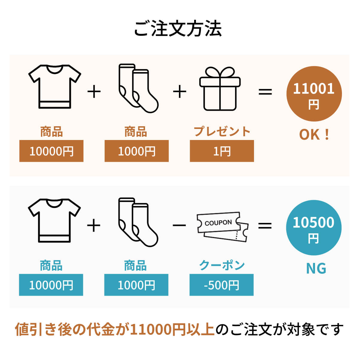 【1円プレゼント】ピラティスアクセサリー 選べる1円おまけプレゼント